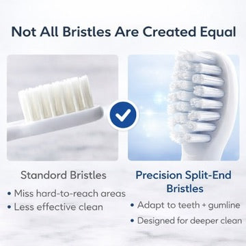 Cepillo de Dientes Sónico SparkLux, Limpia hasta 10 veces Mejor que un Cepillo de Dientes Manual, Diseñado y Recomendado por Profesionales Dentales